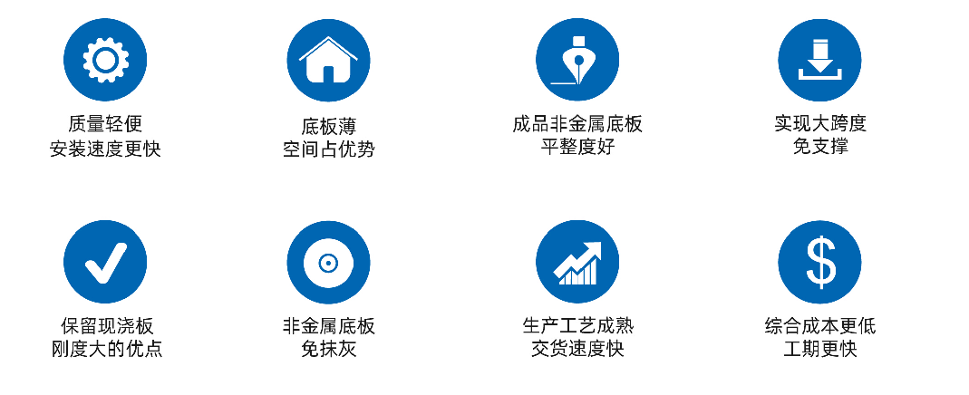 滿載而歸 | 鎂晶亮相川渝住博會