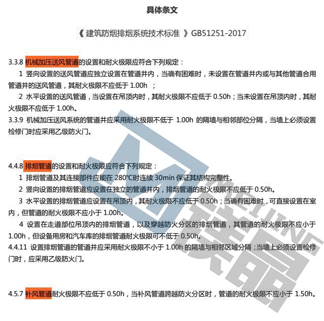 通風管道廠家 | 防排煙管道系統的耐火極限